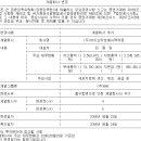 비에이치케이 이미지