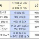 필장 이미지