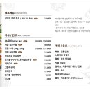 하얀고래 이미지