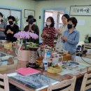 한학과동양고전 이미지