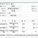 삼진셀프주유소 이미지