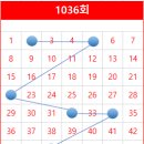 버스정류장토큰박스