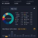 정산시장 이미지