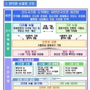 성창케미칼 이미지