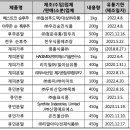 천우물산 이미지