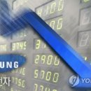 (주)삼성전자