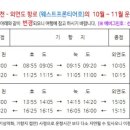 대천보건진료소 이미지