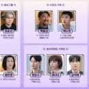 &#34;그놈은 흑염룡&#34; 흑역사와 오피스 로맨스의 절묘한 조화!