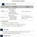 [의료기관평가인증원 채용] 의료기관평가인증원 직원 채용공고 (~12/06) 이미지