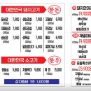 제일정육식당 | 삼송 신원동 맛집 신규오픈한 제일정육식당 방문후기