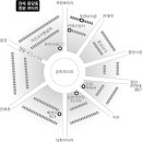 진해숙박시설 위치에 대한 궁금증(수정분.재확인 요망) 이미지