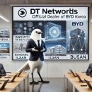 디티코리아 이미지