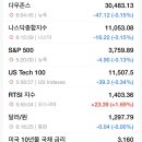 (주)한신로직스