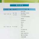 상금2리경로당 이미지
