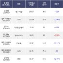 대명도매헬스케어