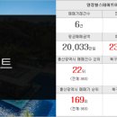 힐스 홈타운공인중개사사무소 이미지