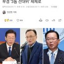 [속보][총선] 민주당, 이재명·이해찬·김부겸 ‘3톱 선대위’ 체제로 이미지