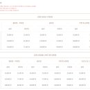 더플레이트 이미지