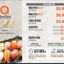 쿠우쿠우 이미지