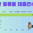 백현마을 모아미래도2단지 이미지
