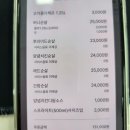 260612 일기 | 북중미 월드컵 1일차 체코전 후기 | 교촌치킨