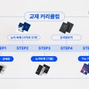 온리원(ONLY ONE)영어학원 이미지