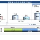 인터넷마을 이미지
