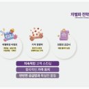 대청스크린골프(510) | 스크린골프장 소모품 전문 쇼핑몰 팔회전 알아본 후기