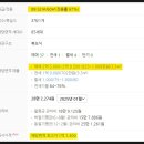 쌍용산업가스(주) 이미지