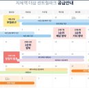 지제더샵센트럴파크 이미지