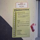Park GYM | [Benchmark climbing Gym] 상하이 벤치마크 클라이밍, 신상 암장 내돈내산 후기(+퐁고 대실패)