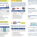 Canadian 운영, Speaking 전문 학원 월 $200/ Build-Up 문장형성 콩글리쉬 탈출! (기초) / Media Studies (중급이상) 월 $280/ 실제수업 비디오 확인하세요 이미지