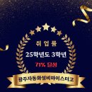 광주자동화설비마이스터고등학교 | 광주자동화설비마이스터고, 2025학년도 3학년 취업률 71% 달성