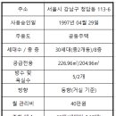 청담힐공인중개사사무소 이미지