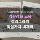 캘리그라피(화) 이미지