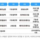 케어무브(CAREMOVE) 이미지