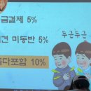 똥꼬발랄하개 똥발포차 네이버블로그