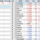 효성의약품(주) 이미지