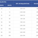 (주)청풍 이미지