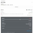초코렛모텔 이미지