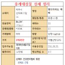 황금나무공인중개사사무소 이미지