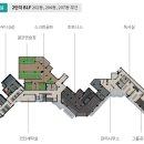 207동 부근 이미지