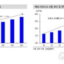 한국전자금융(주)