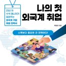슬로디미디어