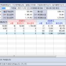 세원(아) 이미지