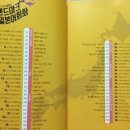 일본어 회화(초·중급) 이미지