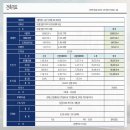 파크리움 이미지