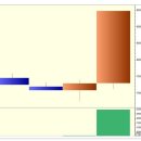 1일 동안 1.3배 상승 : 옵티시스 상한가 종목 (실전 상한가매매 공략주) - ( 1일 상승률 : 약 1.3배 상승) 이미지