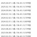 단재로진주 이미지