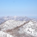 [정운산악회 제191차 정기산행] 강원 홍천 내면, 평창 진부면 계방산(桂芳山 1,577M) - 2024년01월20일(토) 산행 이미지